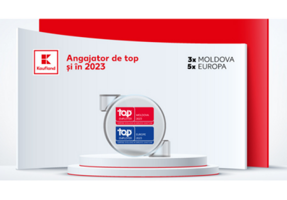 Kaufland Moldova este „Angajator de Top” și în 2023, pentru al treilea an consecutiv