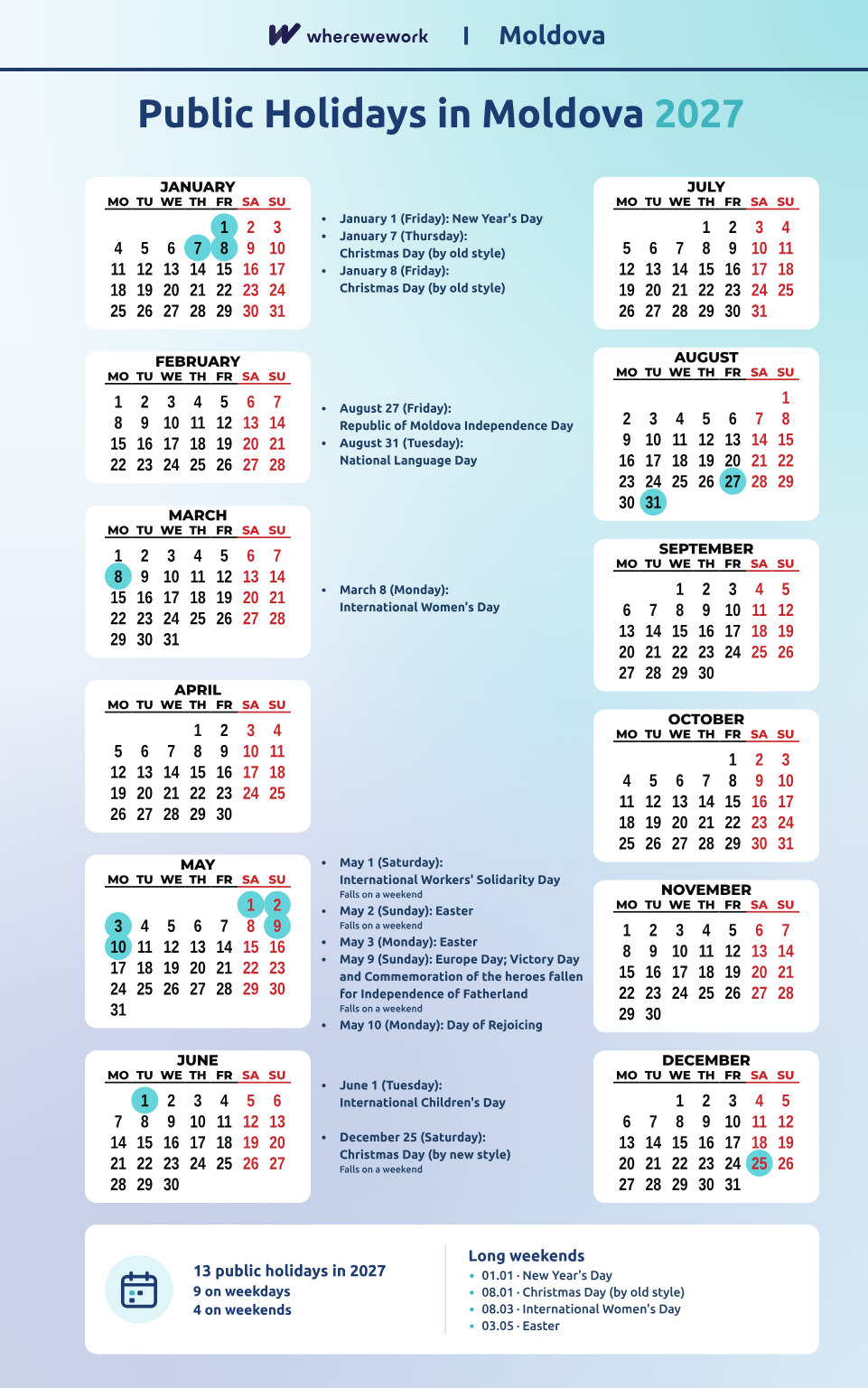 Public Holidays in Moldova 2027
