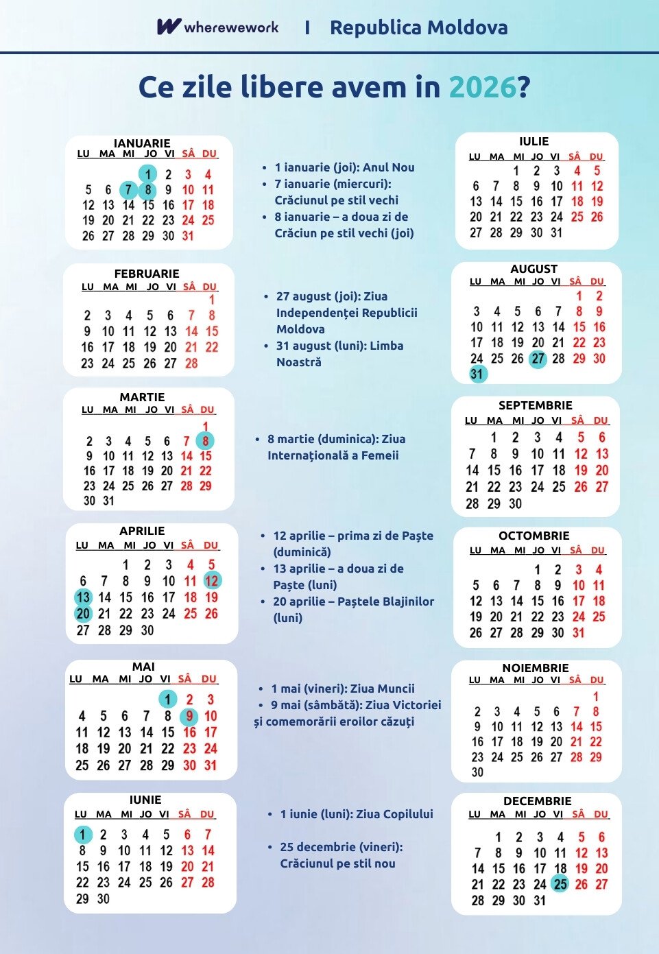 Zile libere 2026 Republica Moldova