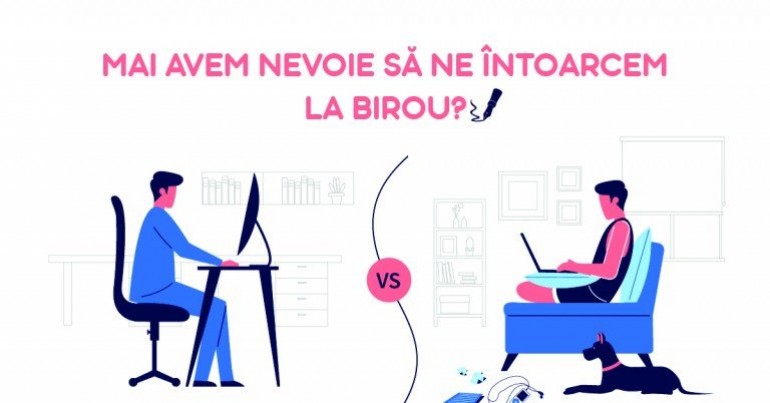 Mai avem nevoie să ne întoarcem la birou? Mai avem nevoie să ne întoarcem la birou?